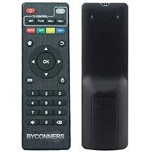 Sencrom Redrobox 4k Android Tv Box Control