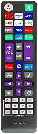 New Universal Remote for Roku TV (JVC/RCA/Philips/Element/LG/TCL and More), Box/Player/Express, Bose Wave I/II/III/IV and Apple 1/2/3 Generations [NOT for Roku Stick]