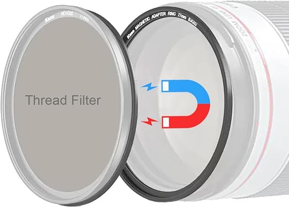 Kase 72mm Magnetic Lens and Filter Adapter Ring Kit - Convert 72mm Screw-in Thread Filter to Magnetic, Ultra-Thin & Aluminum Alloy