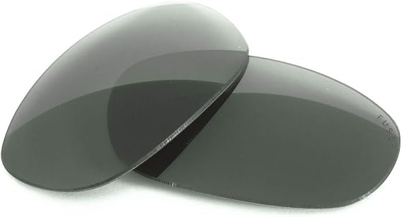 Fuse Fuse+ Replacement Lenses for Native Throttle