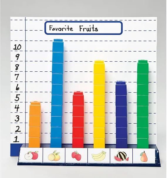 Didax Math Unifix Graphing Base - (Case of 2)