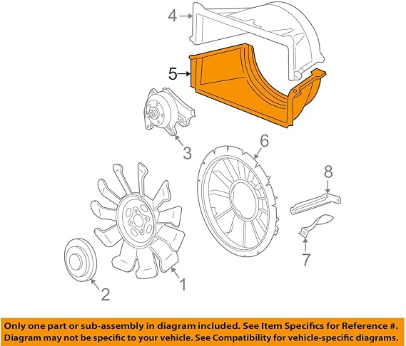 Genuine GM Parts - (S Shroud (15860927)
