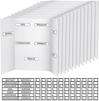 Yeaqee 12 Pcs Trifold Poster Board 35.5 x 44 Inch Presentation Board Science Fair Display Boards with 12 Sheets Self Adhesive Presentation Science Subtitles for School Office Supplies White